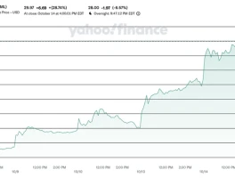 Critical Metals (CRML) Stock Surges: Why It's Soaring and What This Company Actually Is